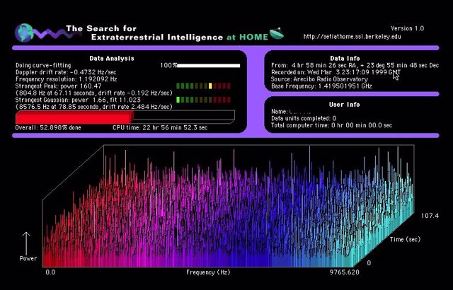 Análisis de datos SETI