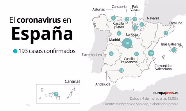 Mapa con casos de coronavirus en España por comunidades autónomas a 4 de marzo a las 13:00