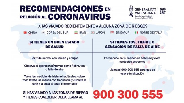 Recomendaciones en relación al coronavirus