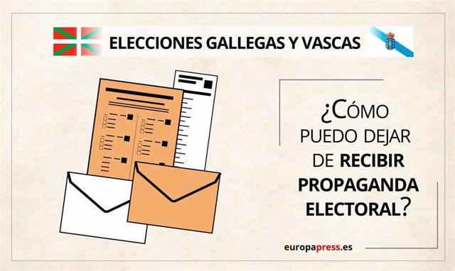 Guía para dejar de recibir propaganda electoral en las elecciones de País Vasco y Galicia
