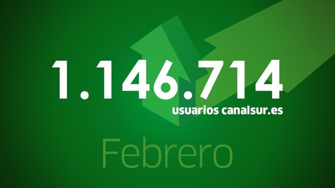 Canalsur.Es marca récord en febrero