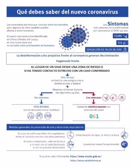 Infografía elaborada por el Gobierno de Aragón sobre recomendaciones e información acerca del coronavirus.