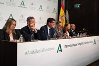 La Junta estima una caída del 0,2% del PIB andaluz por el coronavirus y tomará "cualquier decisión" priorizando la salud