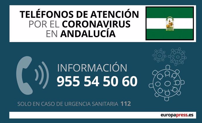 Teléfonos de atención y urgencias por el coronavirus en Andalucía