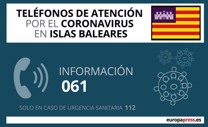 Confirmados tres nuevos casos positivos de coronavirus en Baleares, dos en  Mallorca y uno en Menorca