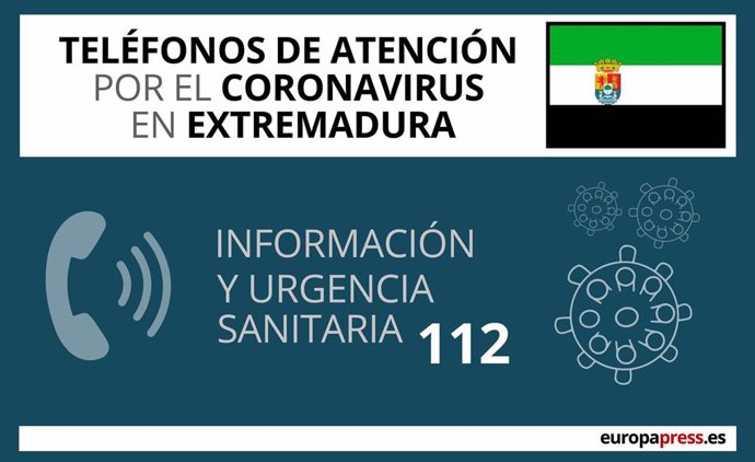 Teléfonos de atención por el coronavirus en Extremadura