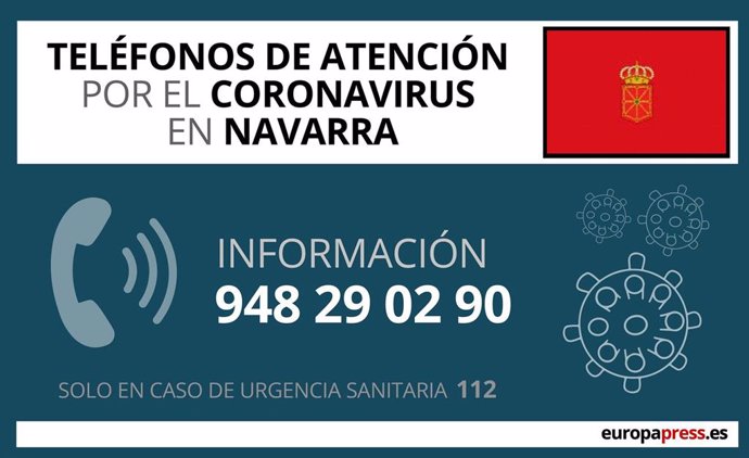 Teléfonos de atención por el coronavirus en Navarra