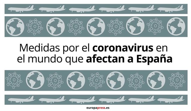 Medidas por el coronavirus en el mundo que afectan a España