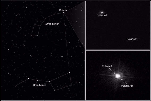Polaris (Alpha Ursae Minoris) vista por el telescopio espacial Hubble.