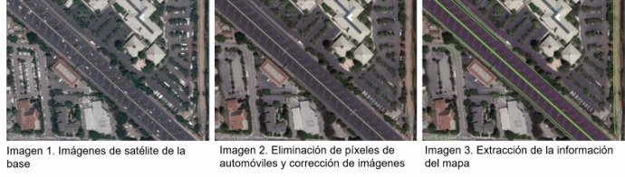 COMUNICADO: El TRI-AD permite la creación de mapas HD para la conducción automat