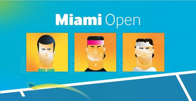 Djokovic, Nadal y Federer lucharán por el número uno en Miami