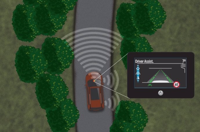 Nuevo sistema de detección de zanjas en los lindes en las carreteras de Ford.