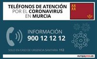 La Comunidad refuerza el teléfono de información por el coronavirus '900-121212' y el '1-1-2'