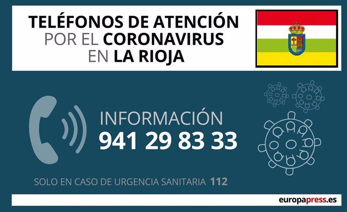 Teléfonos de atención por el coronavirus en La Rioja