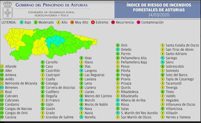 Mapa de riesgo de incendio forestal.