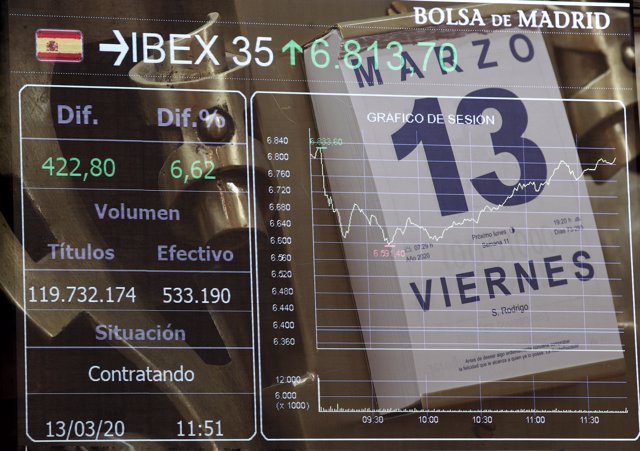 Un calendario que indica la fecha 'Viernes, 13 de Marzo' colocado en la Bolsa Española un día después de sufrir un desplome del 14,06% debido a la crisis del coronavirus.