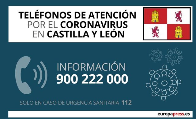 Teléfonos de atención por el coronavirus en Castilla y León