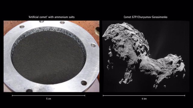 A la izquierda modelo de cometa en laboratorio, a la derecha el cometa 67P/CG