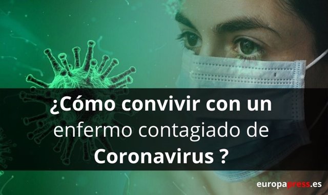 ¿Cómo Convivir Con Un Enfermo Contagiado De Coronavirus En El Mismo Domicilio Y Evitar La Transmisión De La Enfermedad?