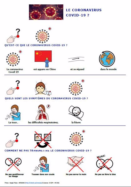  Dibujos para explicar a niños con discapacidad intelectual la crisis del coronavirus