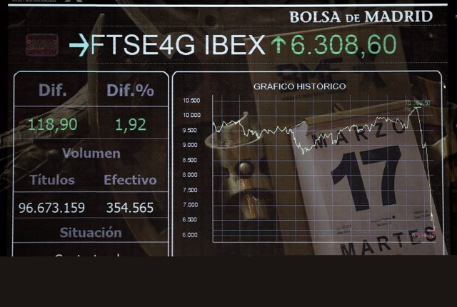Gráfico del Ibex 35 que señala un rebote al inicio de la sesión del segundo día laborable del estado de alarma tras un lunes negro, en Madrid (España), a 17 de marzo de 2020.