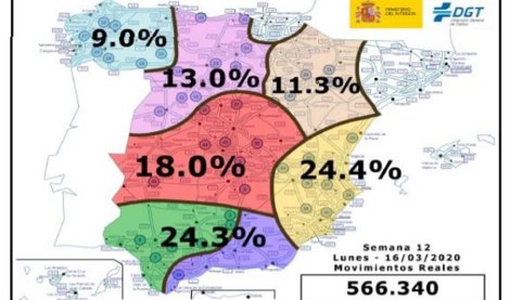 Nacional