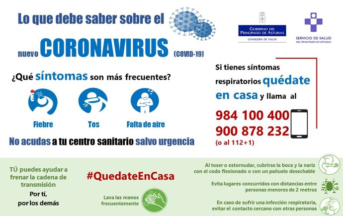 Infografía sobre el coronavirus, con los teléfonos de contacto habilitados en Asturias.