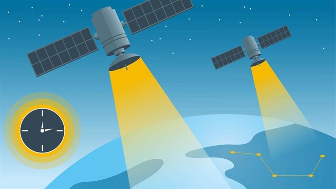Satélites y hora.