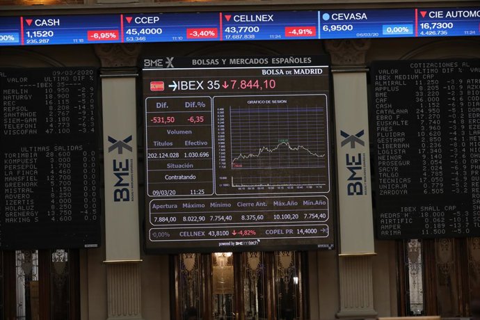 Paneles de la Bolsa de Madrid del 9 de marzo de 2020.