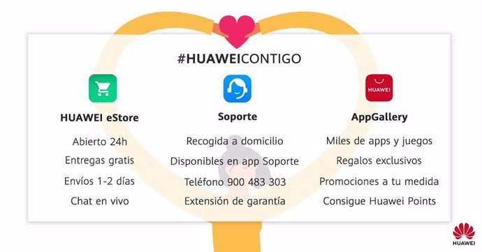 Iniciativa #HuaweiContigo durante el conoravirus