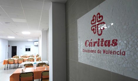 Cooperación y Desarrollo