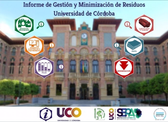 Informe de datos de generación de residuos en la Universidad de Córdoba