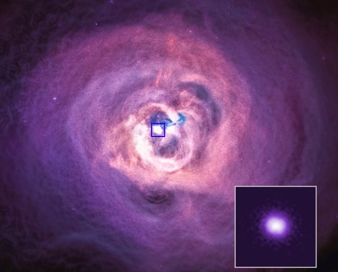 El telescopio Chandra pone a prueba la 'teoría del todo'