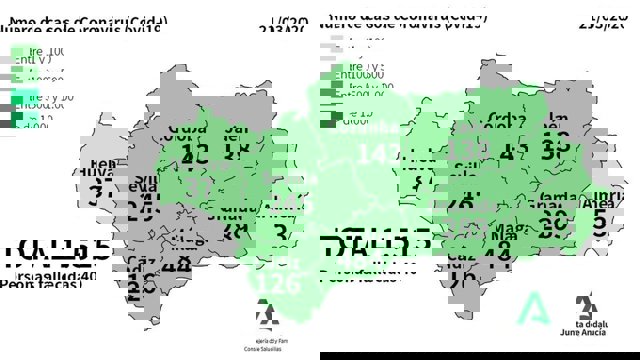 Evolución de datos de coronavirus en Andalucía a 21 de marzo de 2020