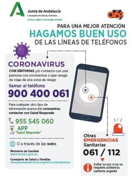 Cartel informativo sobre el coronavirus.