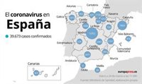 El último balance del coronavirus, en gráficos