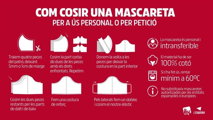 Patrón para coser una mascarilla de EUPV