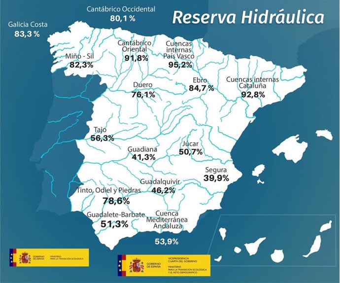 Situación de los embalses en España a fecha de 24 de marzo de 2020.
