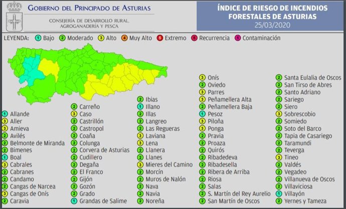 Mapa con el índice de riesgo forestal en Asturias para este miércoles 25 de marzo.