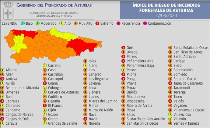 Índice De Riesgo Por Incendio Forestal En Asturias.