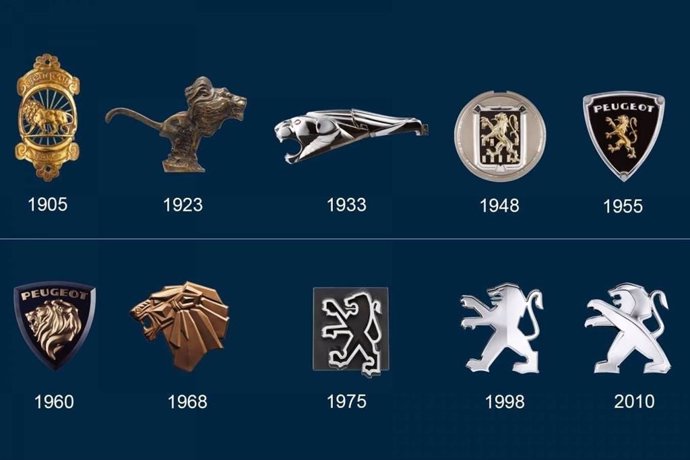 Motor.- El león de Peugeot, el logo más antiguo de la automoción cumple 170 años