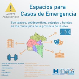 Imagen que explica los espacios para casos de emergencia