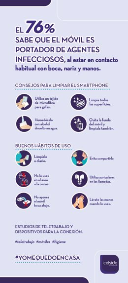 COMUNICADO: El 76% de los españoles sabe que el teléfono móvil es portador de ag