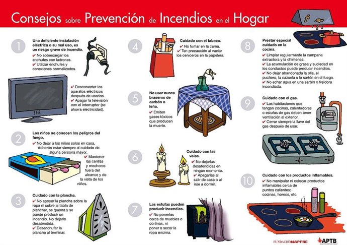 Consejos del 112 para prevenir incendios en viviendas