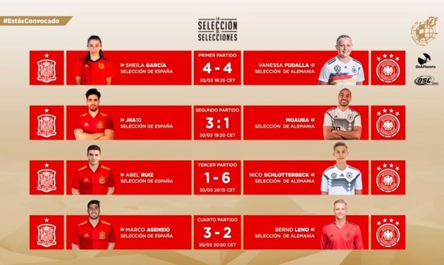 La selección española de eFootball, formada por Marco Asensio, Sheila García, Abel Ruiz y Javier Romero