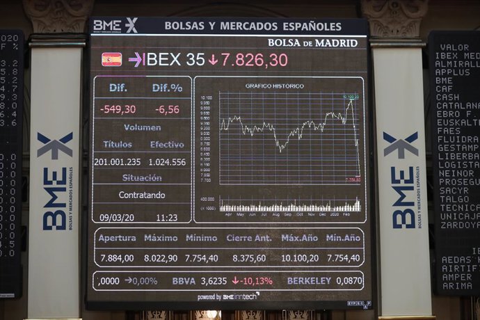 Panel de la Bolsa de Madrid. En Madrid (España),a 9 de marzo de 2020.