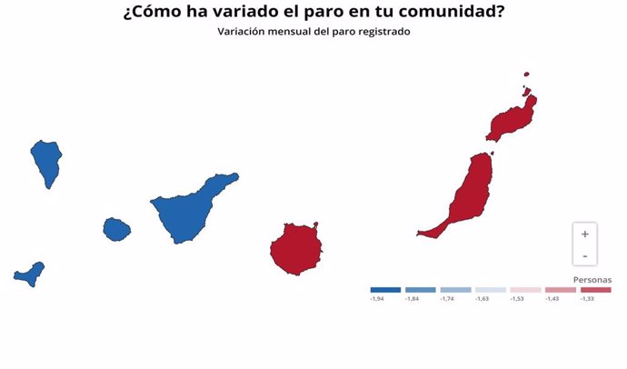 Variación del paro en Canarias