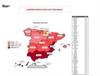 Los afiliados a la Seguridad Social caen un 5,75% en la Comunitat Valenciana desde el 12 de marzo, por el Covid-19