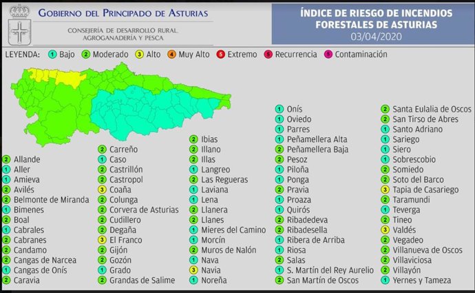 Mapa de riesgo de incendio forestal en Asturias.