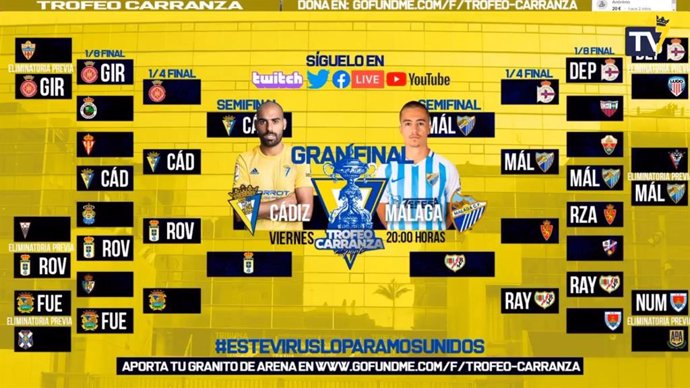 Fútbol.- Cádiz y Málaga jugarán la final del Trofeo Carranza de eSports